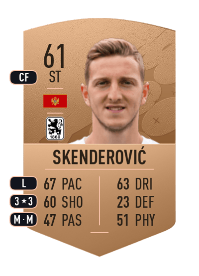 Meris Skenderović Common 61 OVR