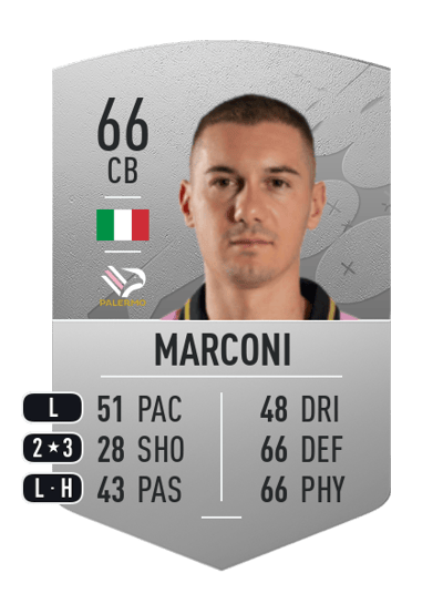 Ivan Marconi Common 66 OVR