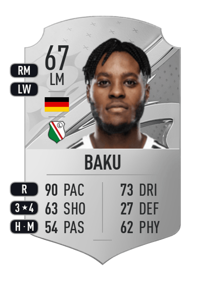 Makana Baku Rare 67 OVR