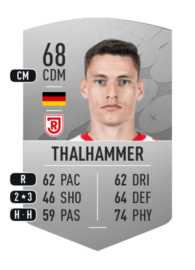 Maximilian Thalhammer Common 68 OVR