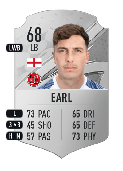 Josh Earl Rare 68 OVR