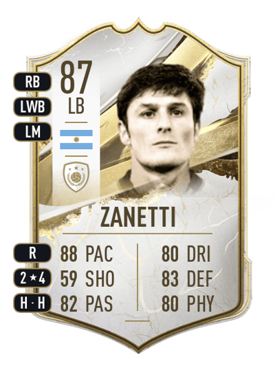 Javier Zanetti Icon 87 OVR