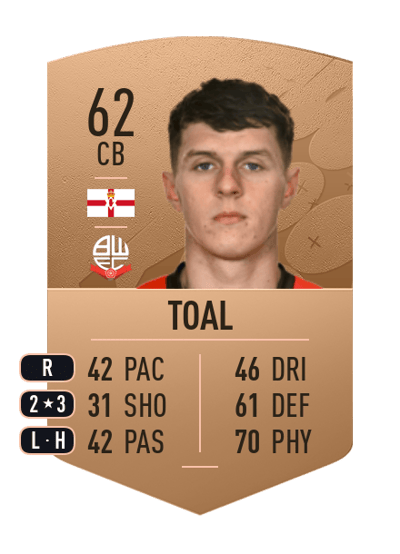 Eoin Toal Common 62 OVR