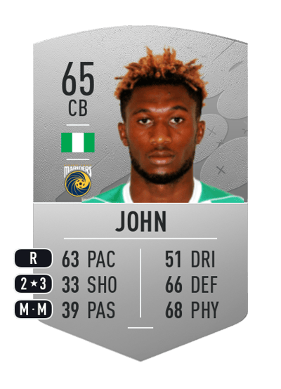 Kelechi John Common 65 OVR