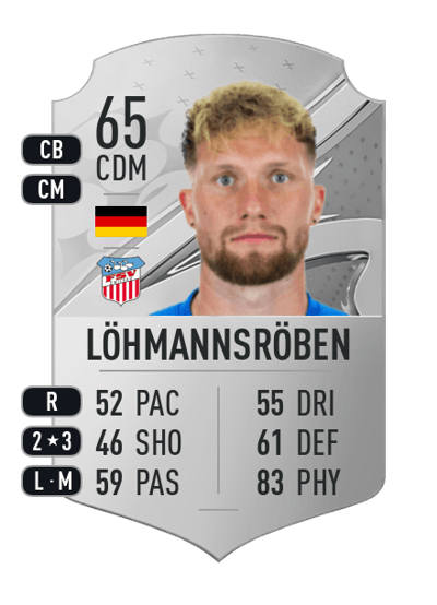 Jan Löhmannsröben Rare 65 OVR