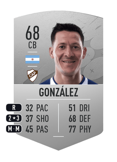 Ramiro González Common 68 OVR