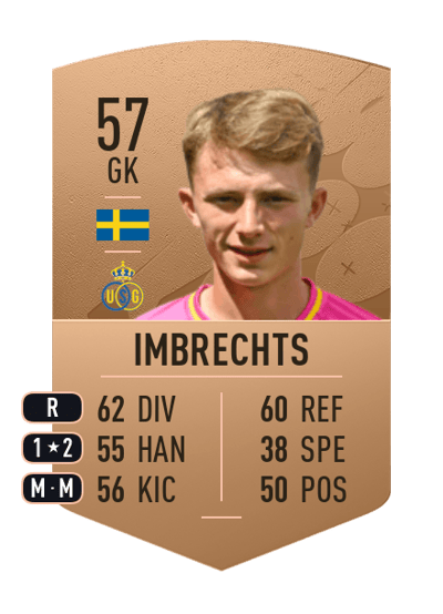 Joachim Imbrechts Common 57 OVR