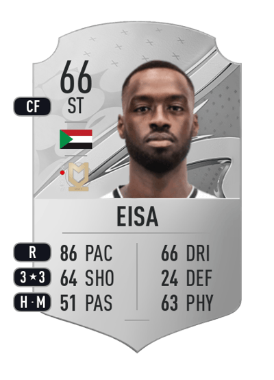 Mo Eisa Rare 66 OVR