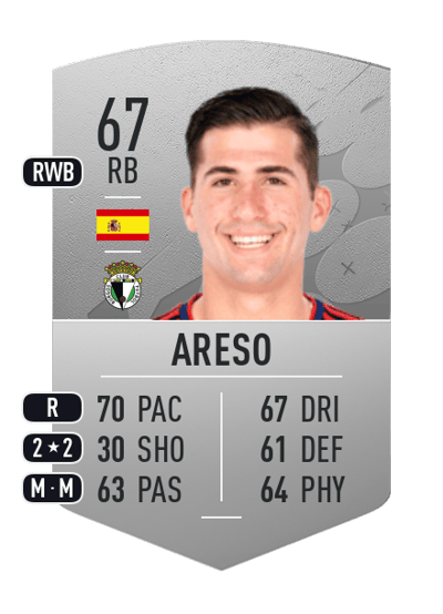 Areso Common 67 OVR