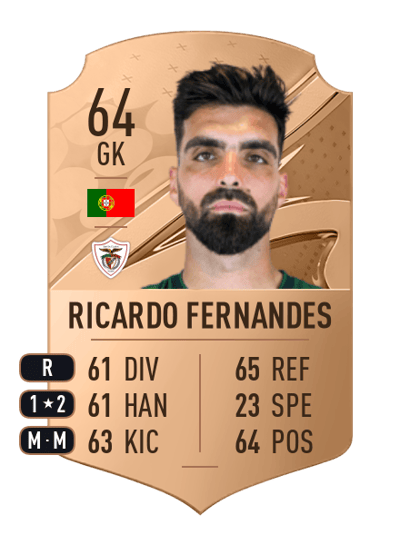 Ricardo Fernandes Rare 64 OVR