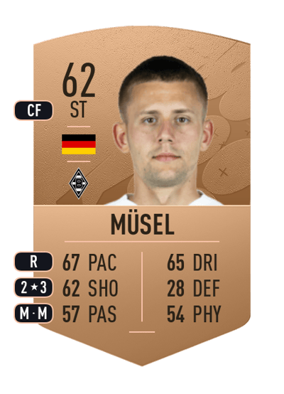 Torben Müsel Common 62 OVR