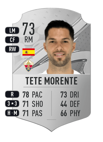 Tete Morente Rare 73 OVR