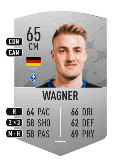 Fridolin Wagner Common 65 OVR