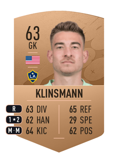 Jonathan Klinsmann Common 63 OVR