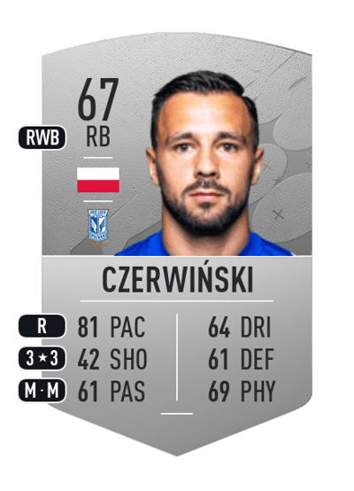 Alan Czerwiński Common 67 OVR