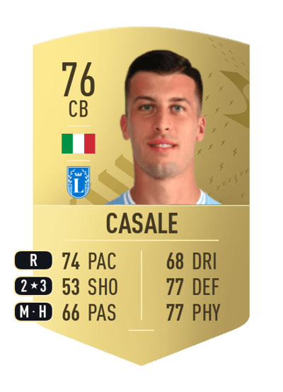 Nicolò Casale Common 76 OVR