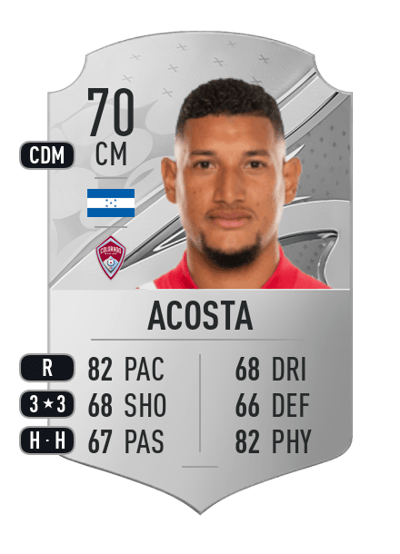Bryan Acosta Rare 70 OVR
