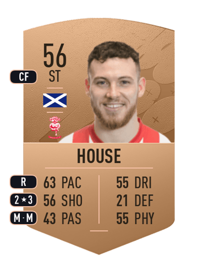 Ben House Common 56 OVR