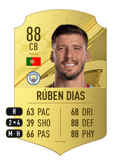 Rúben Dias Rare 88 OVR