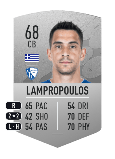 Vassilios Lampropoulos Common 68 OVR