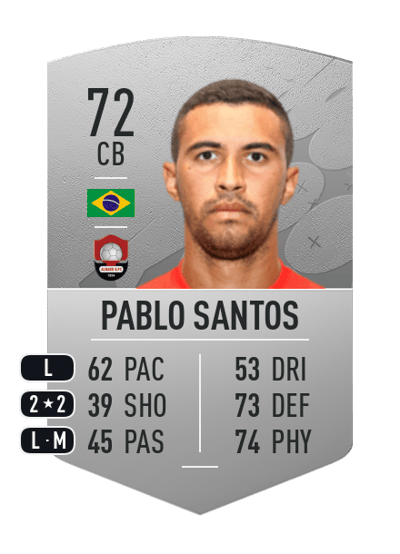 Pablo Santos Common 72 OVR