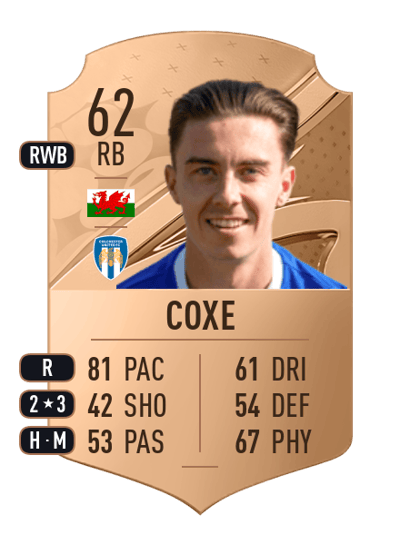 Cameron Coxe Rare 62 OVR