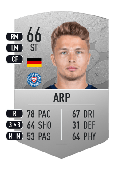 Jann-Fiete Arp Common 66 OVR