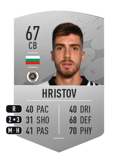 Petko Hristov Common 67 OVR