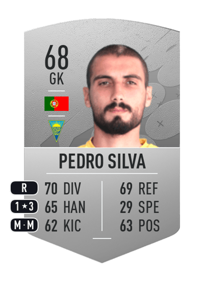 Pedro Silva Common 68 OVR