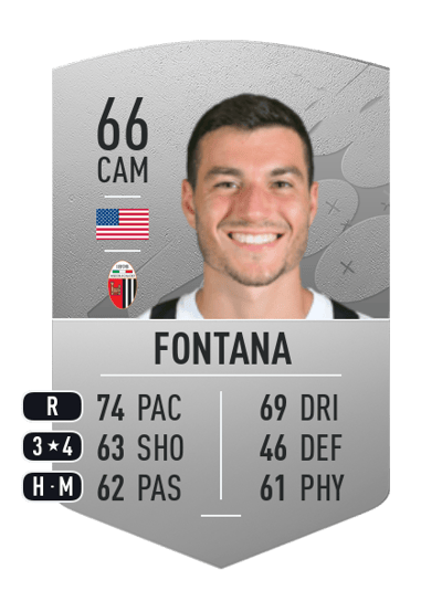 Anthony Fontana Common 66 OVR