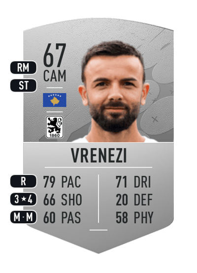 Albion Vrenezi Common 67 OVR