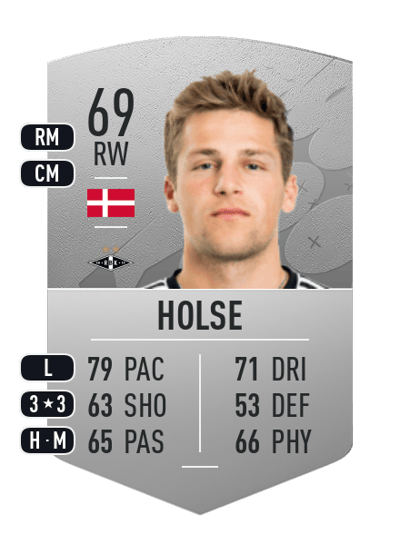 Carlo Holse Common 69 OVR