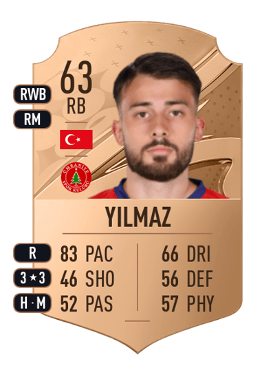Mert Yılmaz Rare 63 OVR
