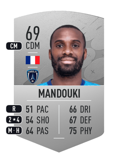 Cyril Mandouki Common 69 OVR