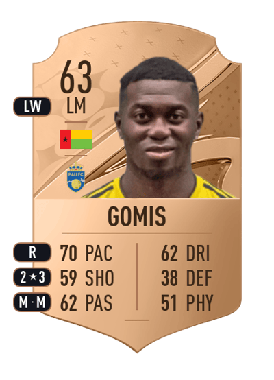 David Gomis Rare 63 OVR