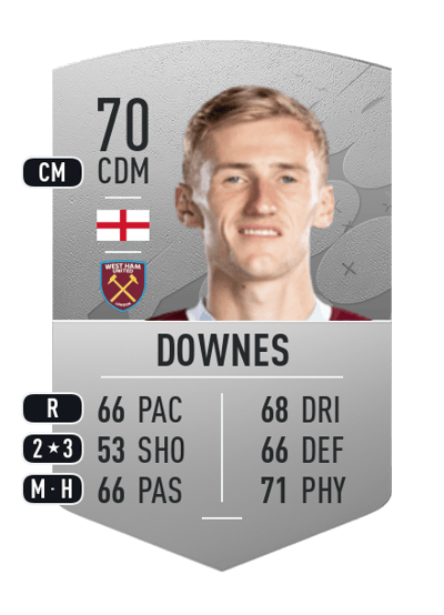 Flynn Downes Common 70 OVR