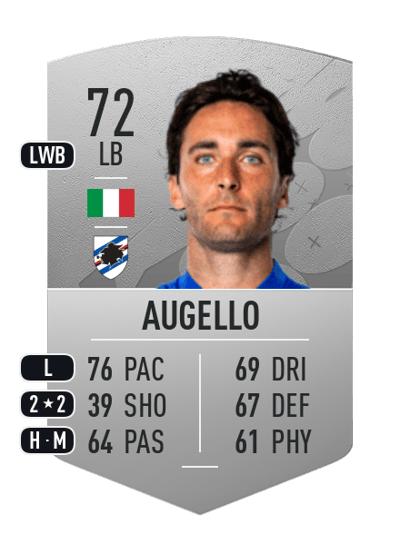 Tommaso Augello Common 72 OVR