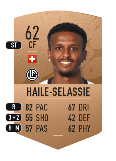 Maren Haile-Selassie Common 62 OVR