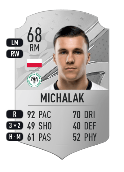 Konrad Michalak Rare 68 OVR