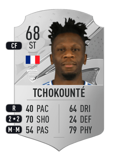 Malik Tchokounté Rare 68 OVR