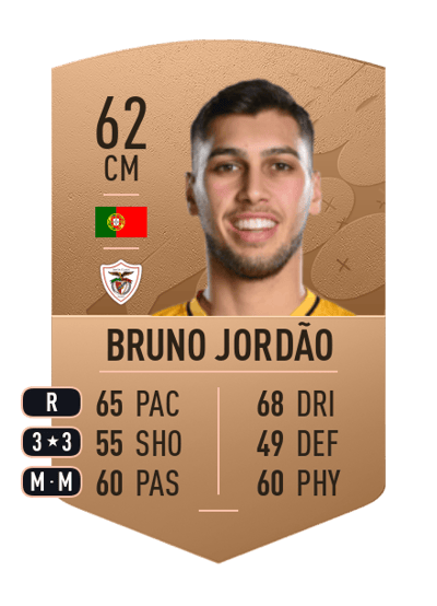 Bruno Jordão Common 62 OVR
