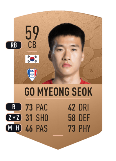 Go Myeong Seok Common 59 OVR