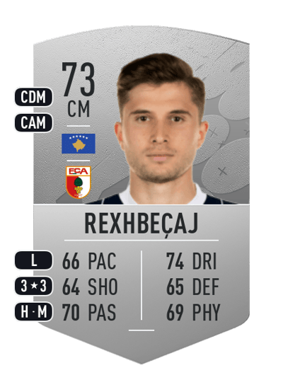 Elvis Rexhbeçaj Common 73 OVR