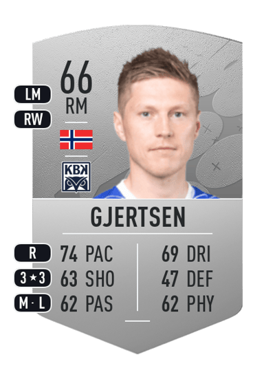 Torgil Gjertsen Common 66 OVR