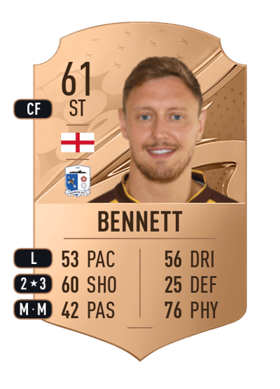 Richie Bennett Rare 61 OVR