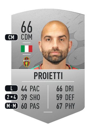 Mattia Proietti Common 66 OVR