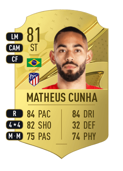 Matheus Cunha Rare 81 OVR