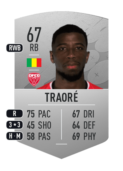 Cheick Traoré Common 67 OVR