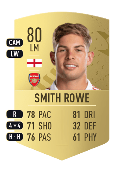 Emile Smith Rowe Common 80 OVR