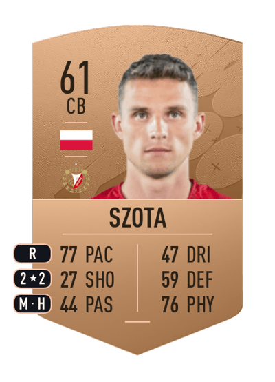 Serafin Szota Common 61 OVR